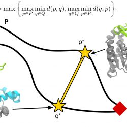 Sampling macromolecular transitions